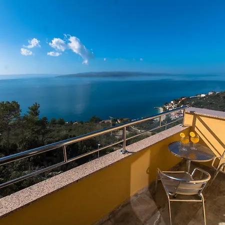 Appartement Zloic In Krvavica